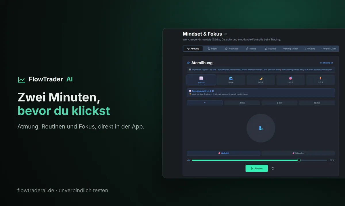 Mindset und Fokus mit Atemübung direkt in der App, zwei Minuten bevor du klickst