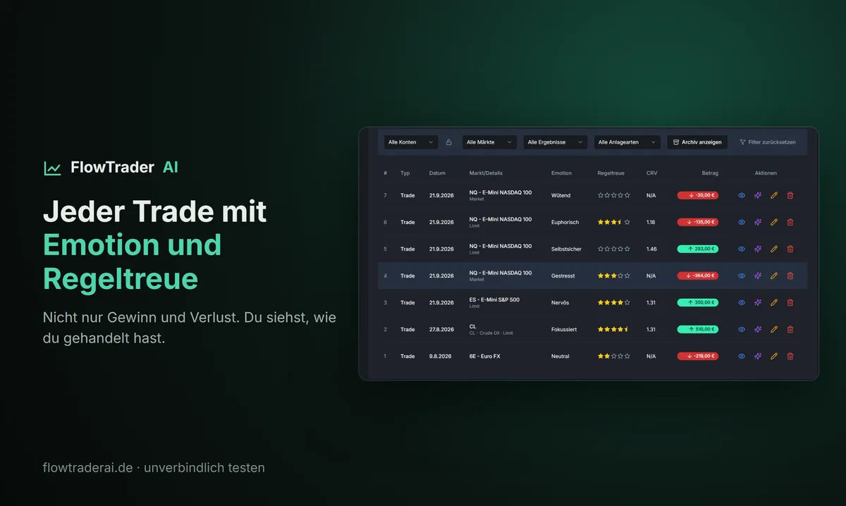 Trade-Verlauf in FlowTrader AI, jeder Trade mit Emotion und Regeltreue
