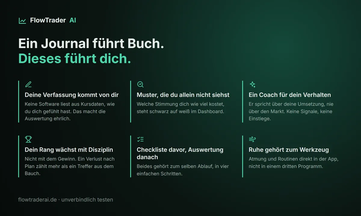 Was FlowTrader AI anders macht, ein Journal führt Buch, dieses führt dich